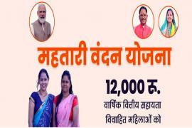 Mahtari Vandan Yojana: Chief Minister Vishnudev Sai will release the 6th installment of the scheme today...