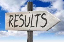छत्तीसगढ़ में SI भर्ती का रिजल्ट जारी, 959 उम्मीदवारों का चयन Result of SI recruitment released in Chhattisgarh, 959 candidates selected  cg news   cg big news latest news cg hindi news khabargali 