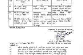3 officers of Education Department transferred, order issued hindi news latest news khabargli 