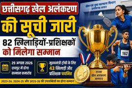 Chhattisgarh Sports Decoration, Sports Decoration 2026, Chhattisgarh Sports Awards, State Sports Decoration, Chief Minister Trophy, Vishnu Dev Sai, Raipur, National Sports Day, Khabargali