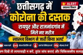 Chhattisgarh Corona, Corona Virus, Raipur Corona, Rajnandgaon Corona, Health Department, Corona Alert, Khabargali