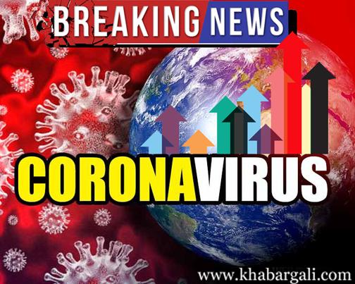 Corona virus, chhattisgarh, khabargali