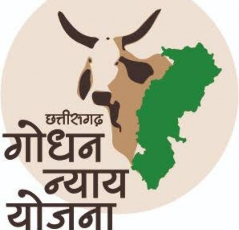 Gau dhan nyay yojna, CM Bhupesh Baghel, khabargali