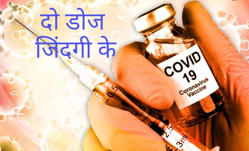Corona Vaccine, Covaxin, Covishield, Vaccination, Central Drugs Standard Control Organization, Emergency Use, Clinical Trials, Serum Institute of India, Khabargali