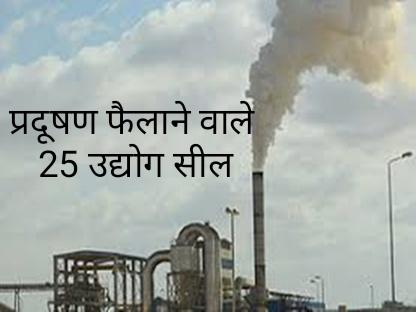 Chhattisgarh Environment Board, Pollution, Rice Mill, Rolling, Mill, Crusher and Slag Crusher, Respirable Dust Sampler, National Ambient Air Quality Monitoring Program, Chhattisgarh, Khabargali
