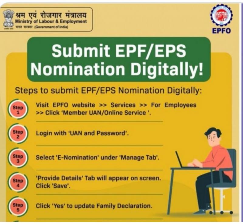 EPFO, Interest, PF, Passbook, Credit, Khabargali