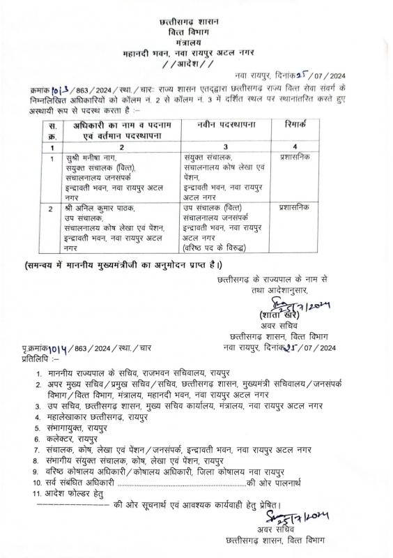 Two officers of State Finance Service transferred, order issued latest news hindi news big news  khabargali 