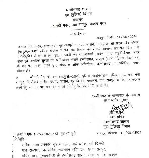 IPS officers transferred, IPS Neha Champawat got the responsibility of Home Secretary... Cg news hindi news latest news khabargli 