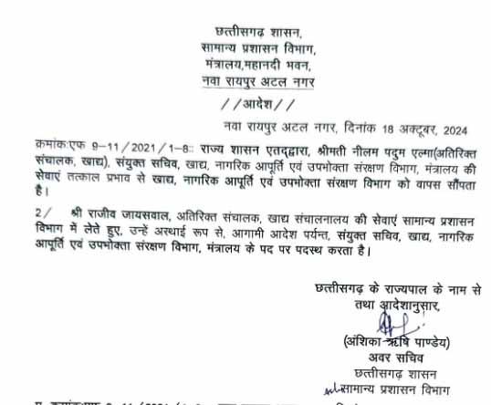Additional Director Jaiswal removed from Food Directorate, Raipur, Chhattisgarh, Khabargali,