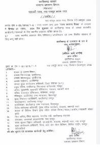 Holiday declared on November 1 in Chhattisgarh, order issued  cg news latestnews raipur news cg bignews khabargali 