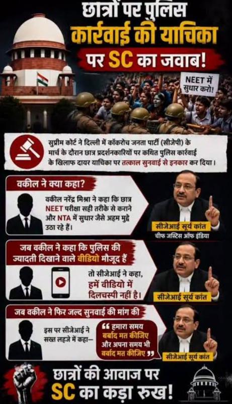 Supreme Court issues strict instructions to police on NEET protests: 'Lathicharge should not be used on peaceful protests, action will be investigated', Khabargali