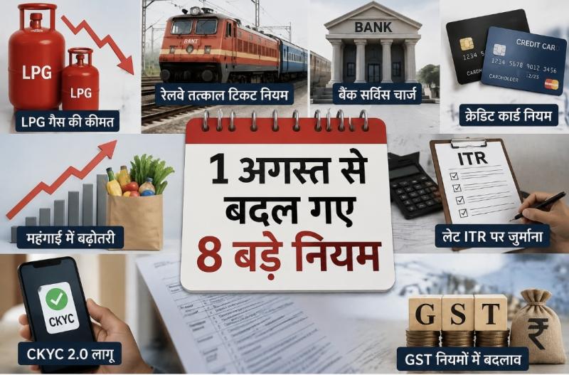8 major rules came into effect from August 1: LPG becomes cheaper, rules change from railway Tatkal tickets to GST, find out how much it will affect your pocket Khabargali 