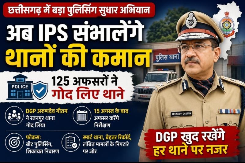 In Chhattisgarh, IPS officers will now take charge of police stations; 125 officers have adopted them. This is a major step taken following the instructions of the DGP-IGP conference. DGP Arundev Gautam has adopted the Ratanpur police station, Khabargali 