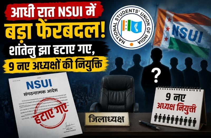 Reshuffle in NSUI, Shantanu Jha removed, NSUI Raipur, NSUI new president, Raipur NSUI news, Prashant Goswami, Neeraj Pandey, Vinod Jakhar, Youth Congress organization elections, Chhattisgarh news, Khabargali