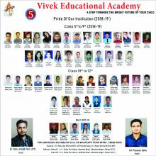 vivek education acedemy